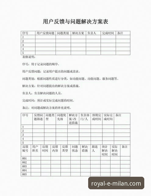 米兰娱乐平台用户反馈最新动态：常见问题解决方案全面解析