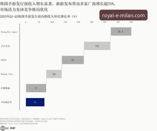 米兰娱乐平台App下载深度评测：用户体验与行业趋势分析